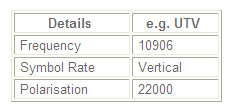 non freesat frequency